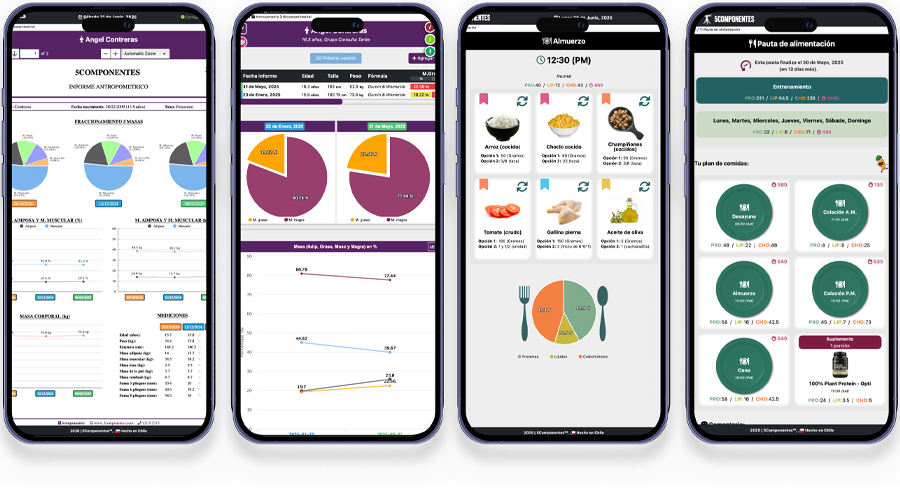 Consultas instagrameables